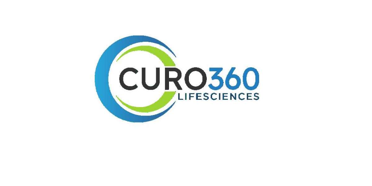 Gynaecology Products Companies| Curo360 Lifesciences