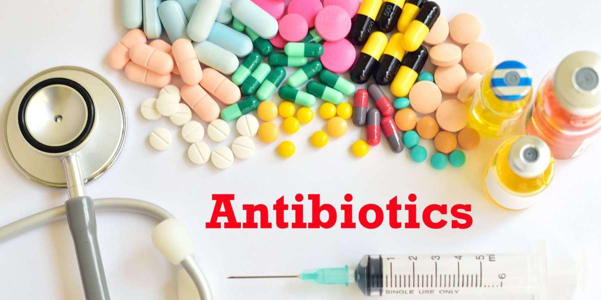 Antibiotics Market Trending Strategies and Application by Forecast to 2028