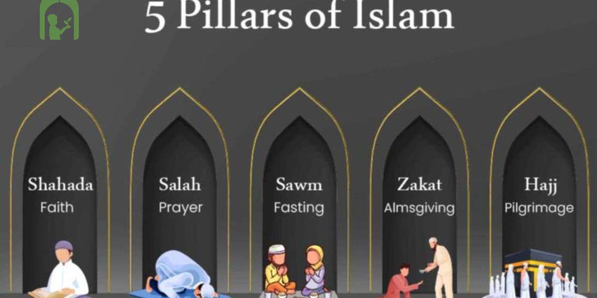 Understanding And Practicing The 5 Pillars Of Islam