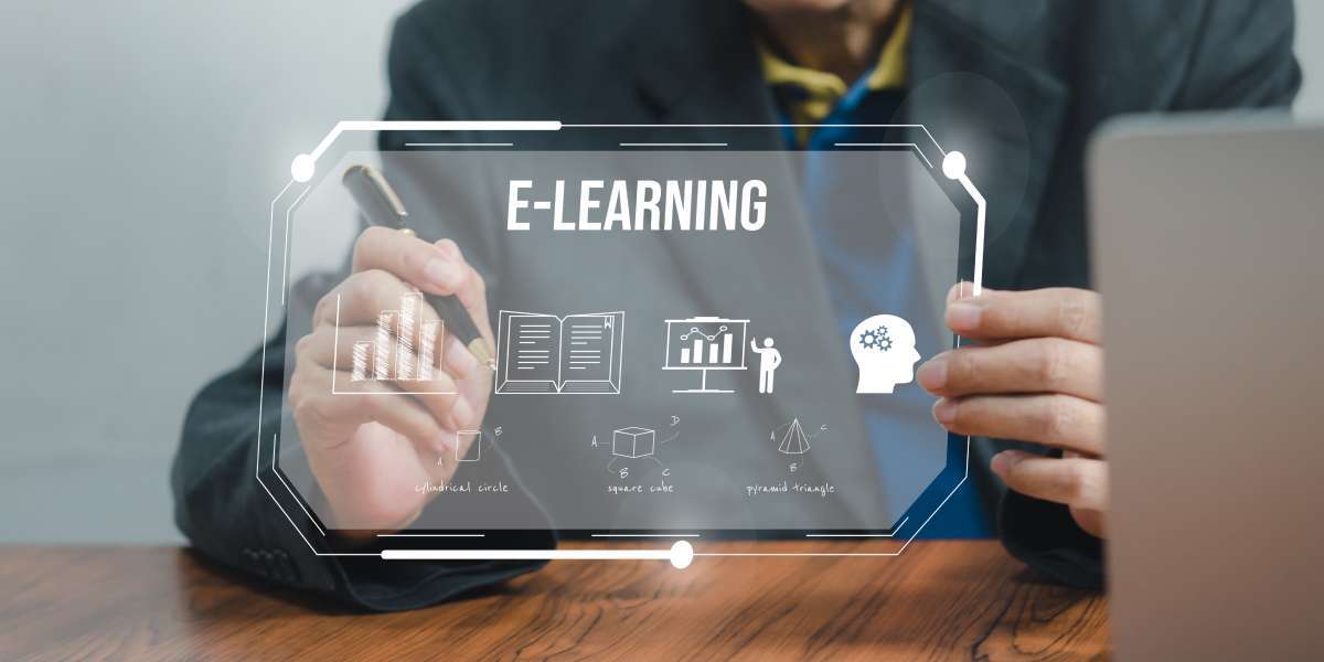 What are the Key Features and Integrations that You should have in Your Remote Learning Web App