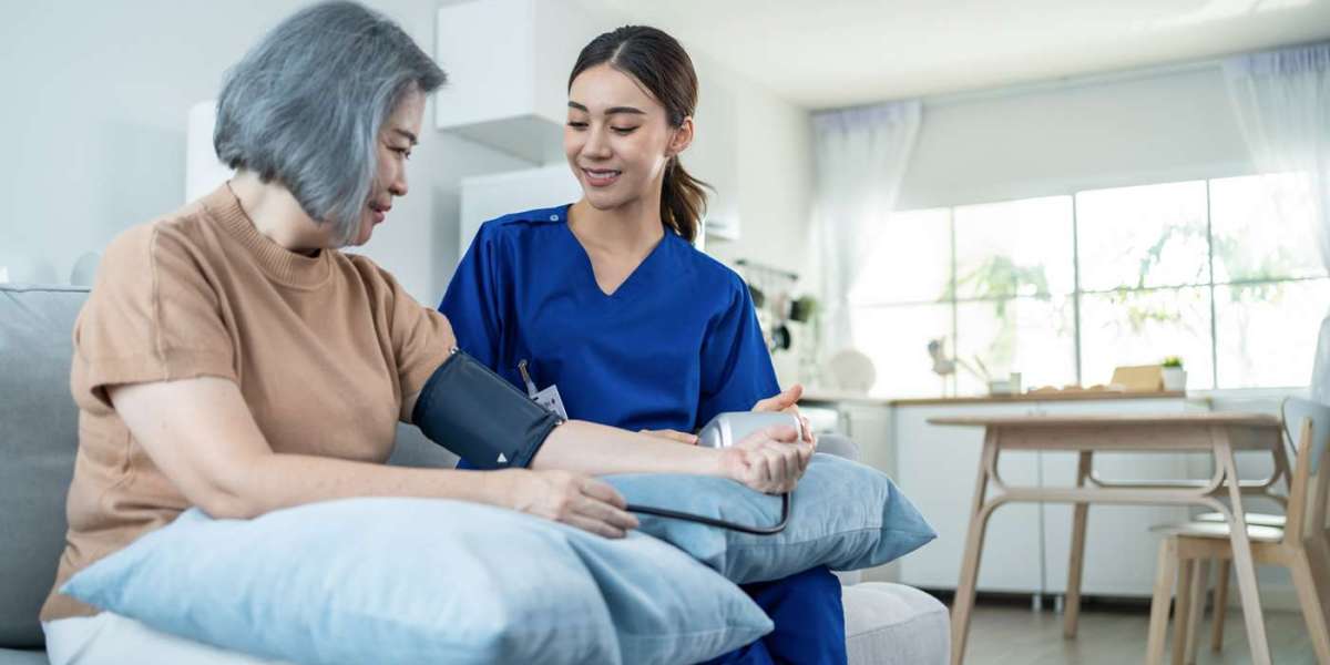 Home Care Market Size, Share Analysis, Growth, Forecast 2023-2028