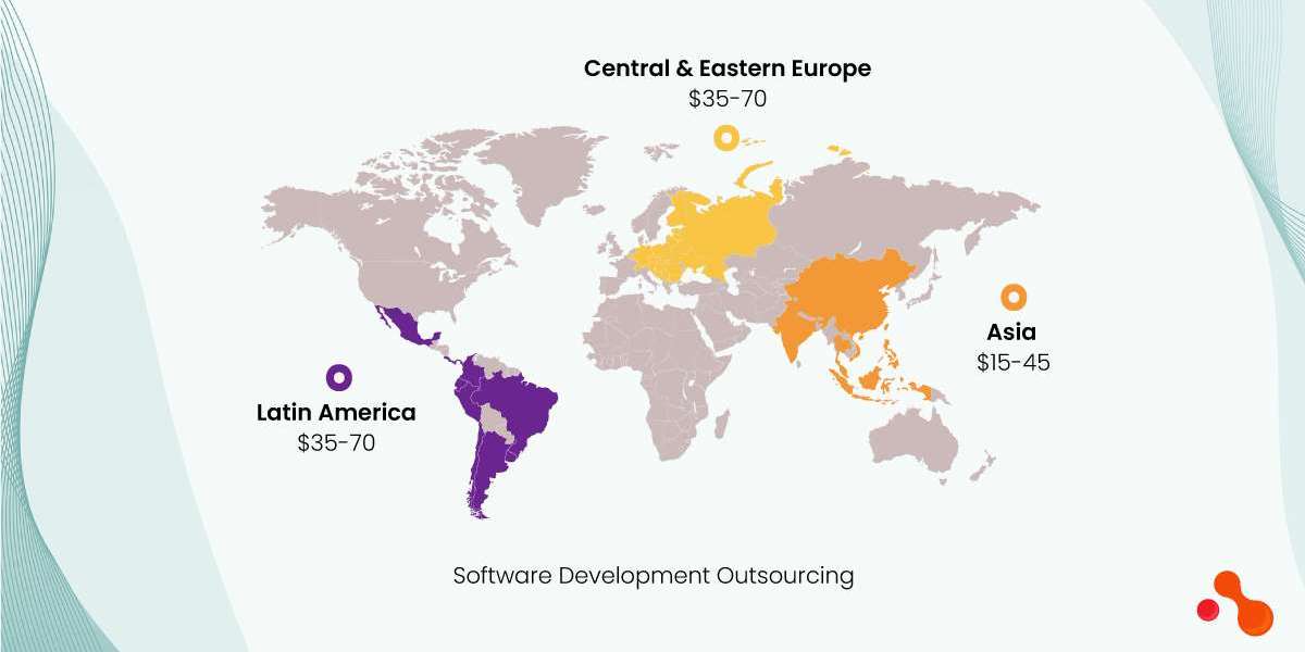 Software Development Outsourcing - India vs. Latin American & Europe