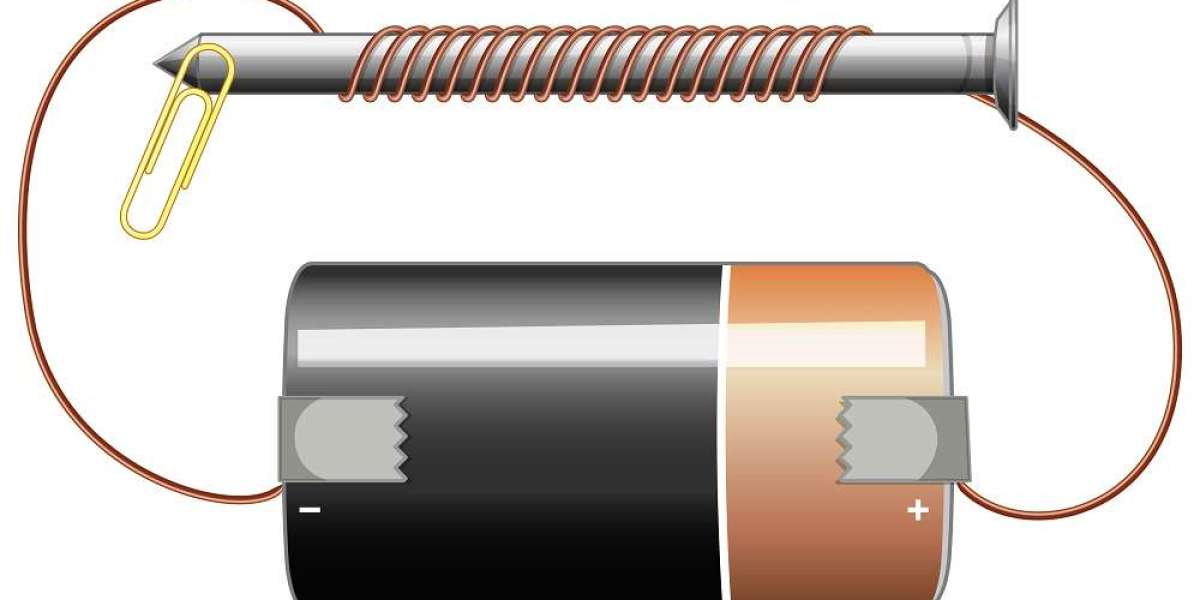 Relay Coil Market 2024: Industry Demand, Insight & Forecast By 2033
