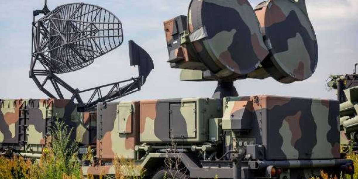 Military Radar Systems Market has Huge Demand Worldwide| Profiling Global Players 2030
