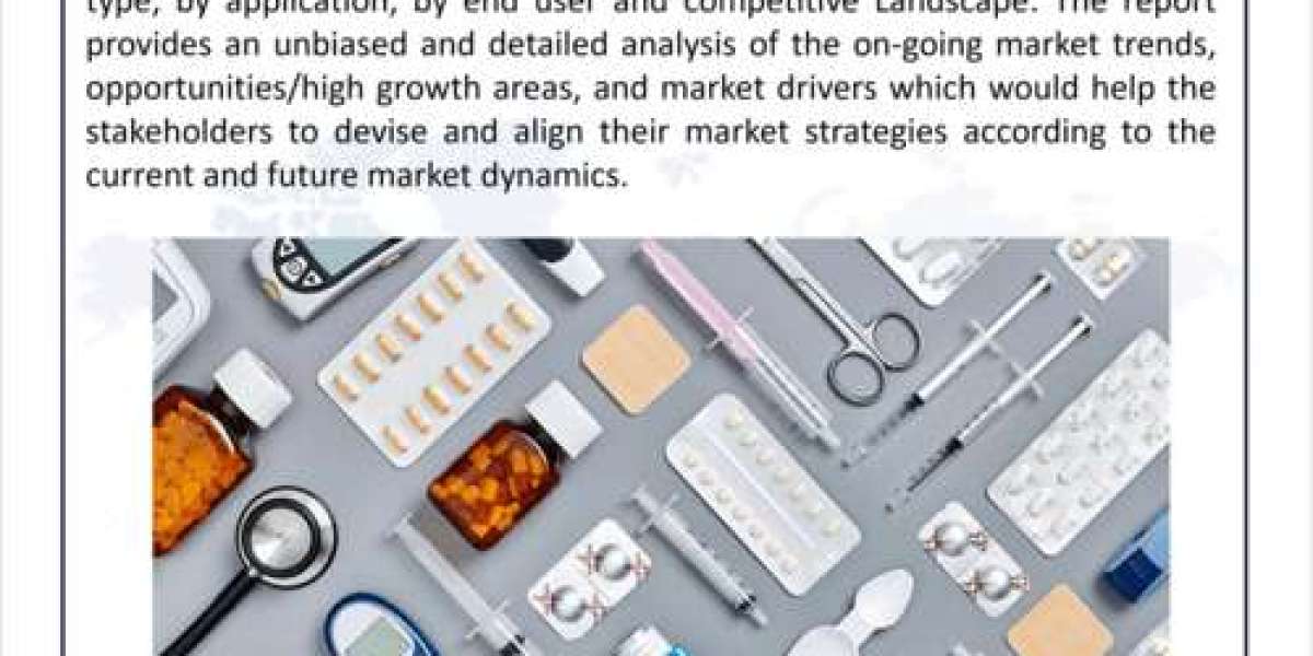 US Medical Supplies Market (2024-2030) | 6Wresearch