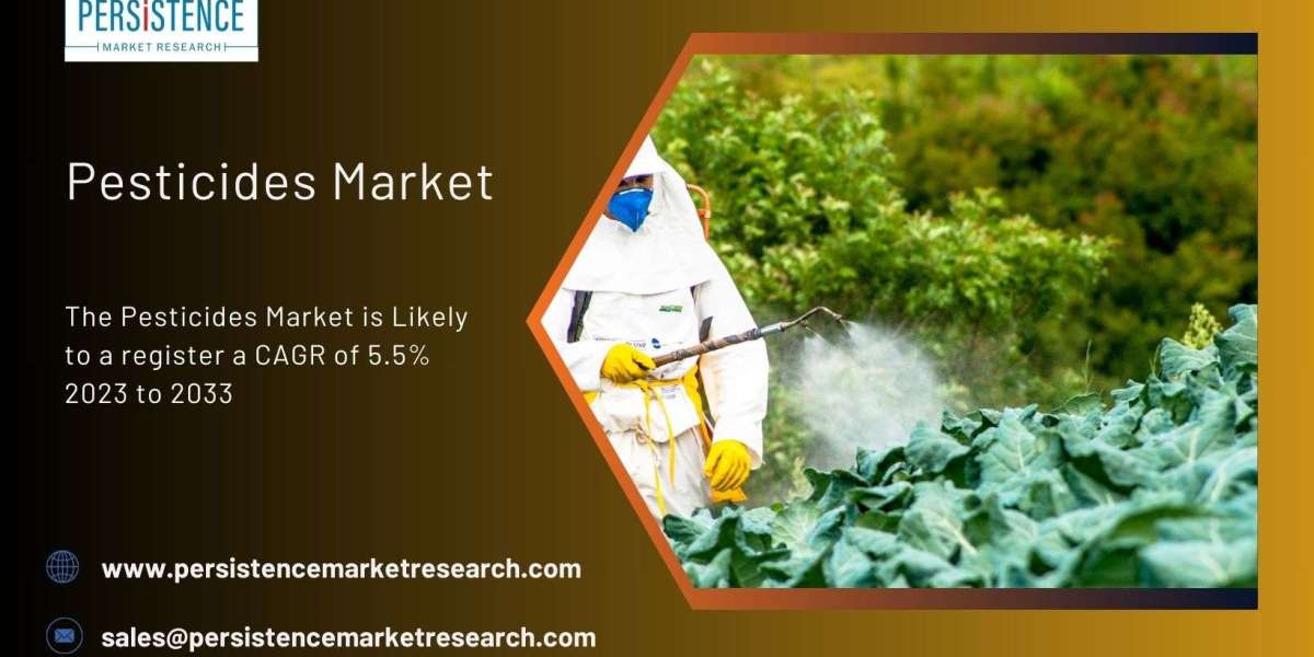 Pesticides Market: Exploring Technological Advancements and Emerging Trends, 2033