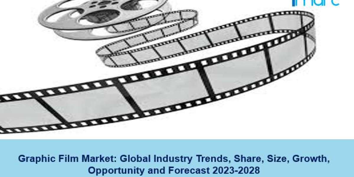 Graphic Film Market 2023-2028 | Share, Size, Growth, Opportunity and Forecast