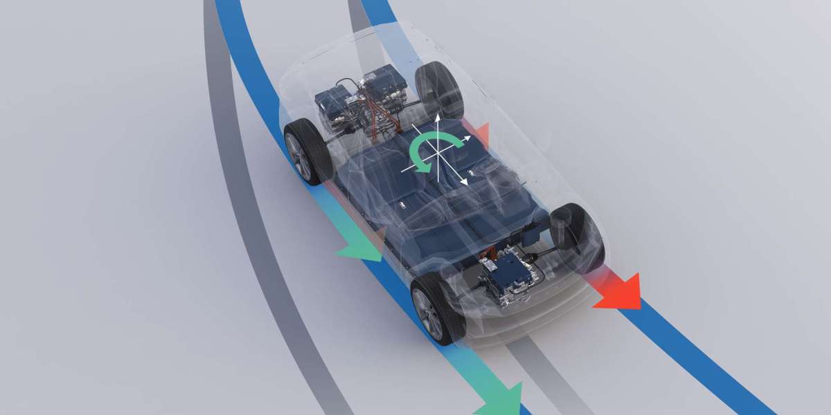 Torque Vectoring Market Overview, Size, Top Key players, Forecast 2024-2032
