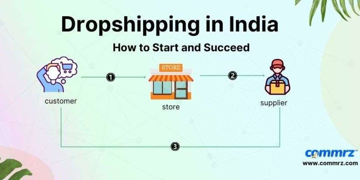 From India to the World: Exploring the Best Dropshipping Business Ideas for Profitable Ventures