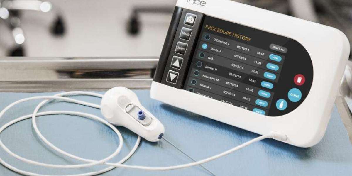 Electro-Diagnostic Devices Market Global Analysis, Research, Review, Applications and Forecast to 2030