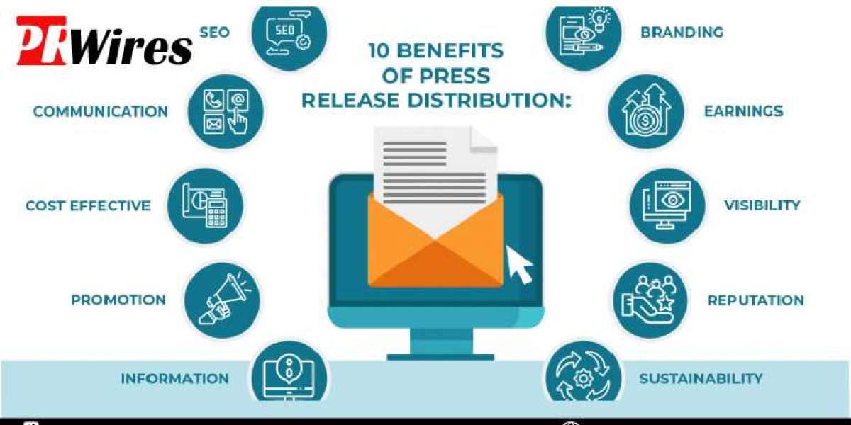 PR Press Release Distribution with PR Wires