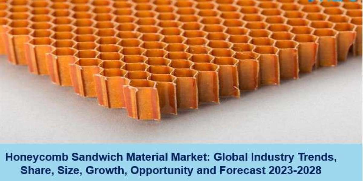 Honeycomb Sandwich Material Market Share, Growth, Analysis Report 2023-2028