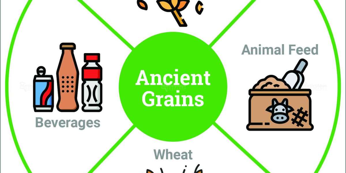 Ancient grains a story of what once was old is new again