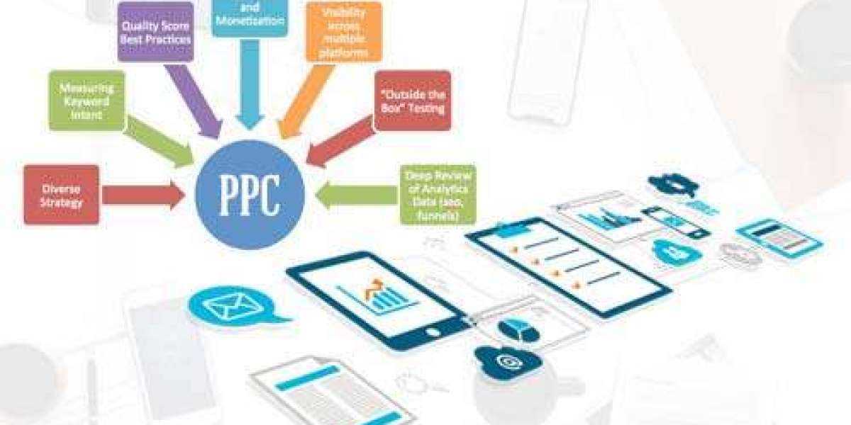 Maximizing Business Growth with PPC Services