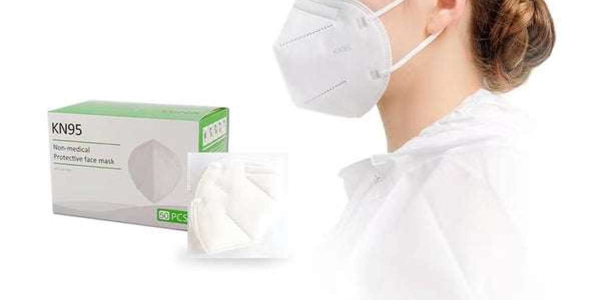 Your Health, Our Priority: Discover Premium KN95 Masks for Sale for INOPT