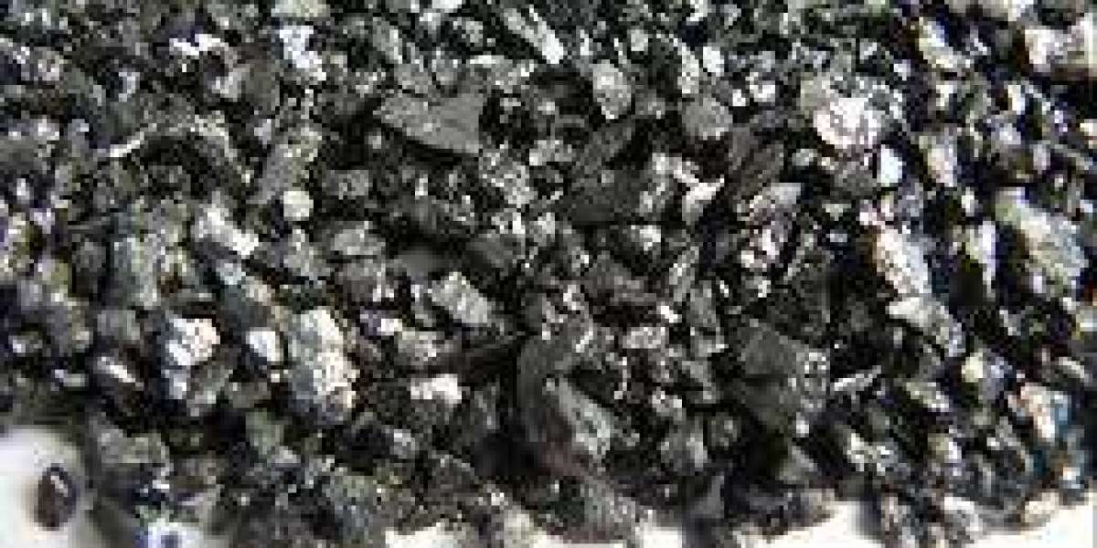 Anthracite Market to Witness Remarkable Growth by 2030