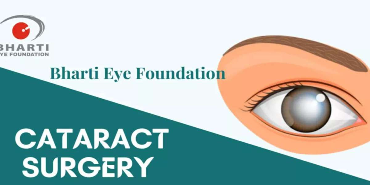 Best Cataract Surgery cost in Delhi