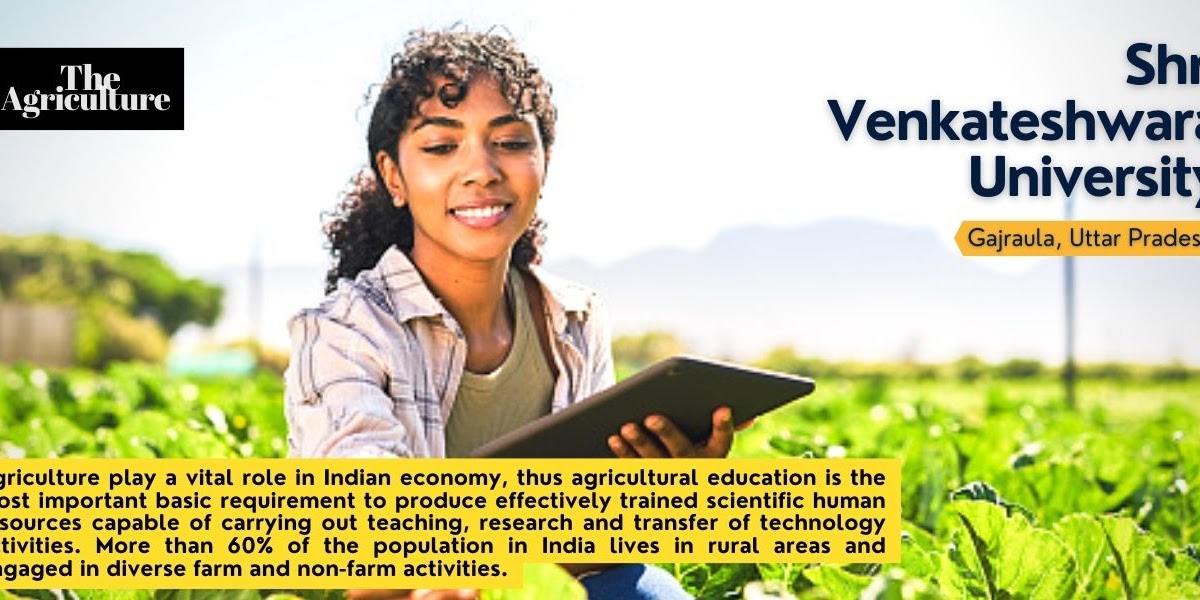 Insights about the Indian Agriculture Sector