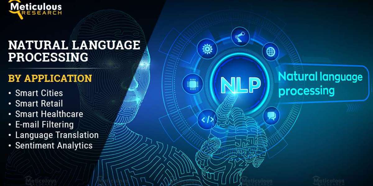 Natural Language Processing Market to be $262.4 Billion by 2030