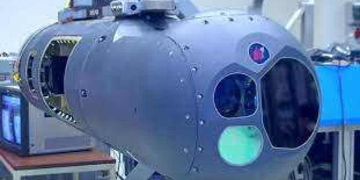Global Targeting Pods Market Report 2023 to 2032