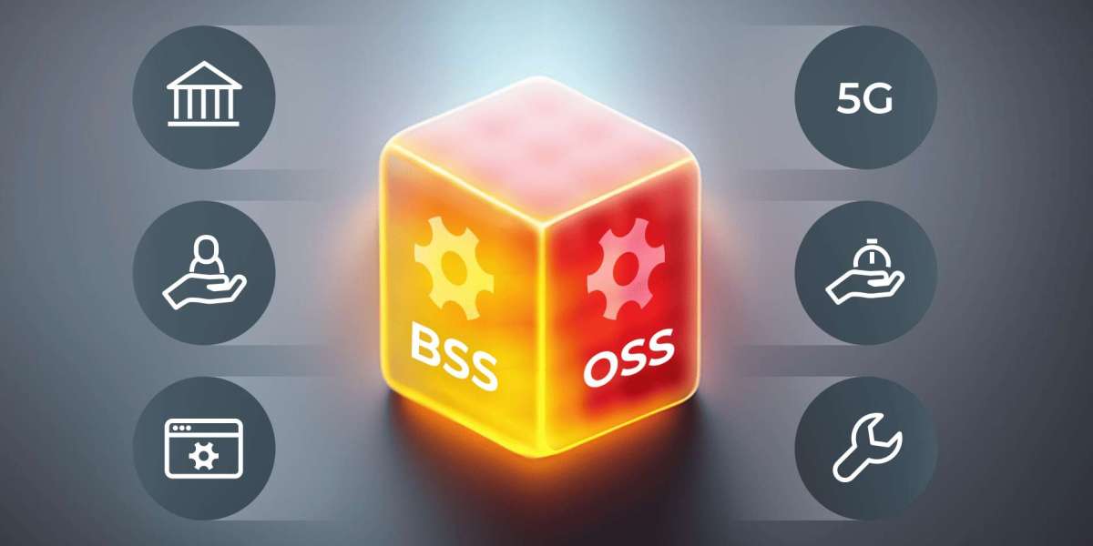 OSS BSS System and Platform Market Business Growth, Development Factors and Future Trends