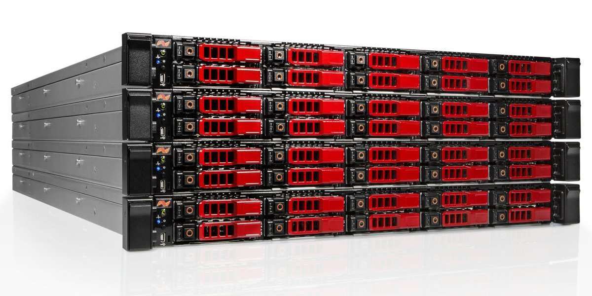 All-Flash Array Market Application, Technology and Analysis Report Forecast to 2030