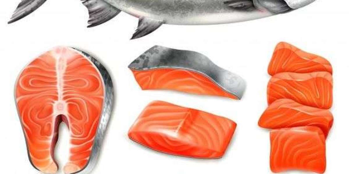 Salmon Fish Market: Global Industry Analysis and Forecast 2023 – 2030