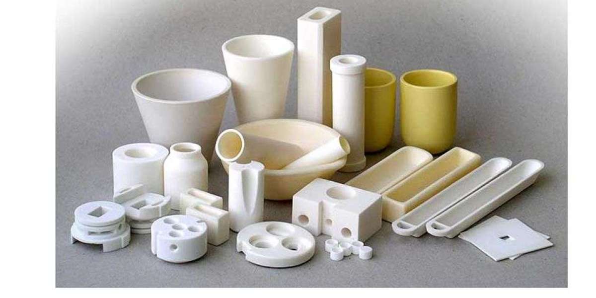 Advanced Structural Ceramics Market Global Share, Trend, Segmentation 2030