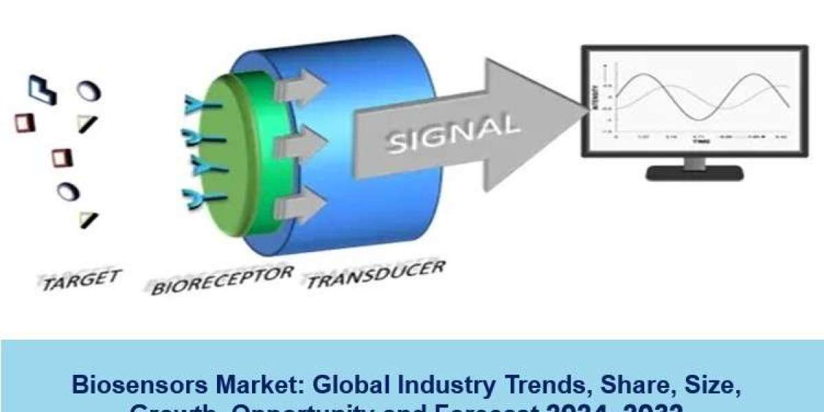 Biosensors Market 2024 | Size, Share, Demand and Forecast Till 2032