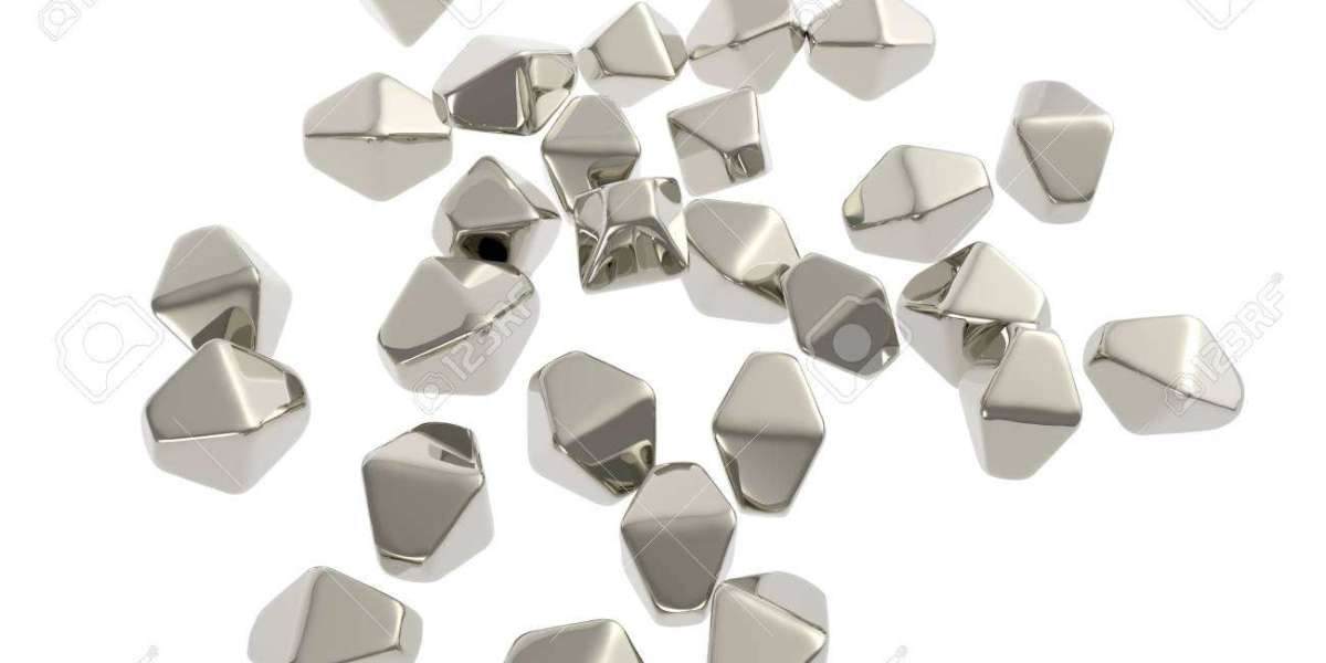 Titanium Dioxide Nanomaterials Market Analysis, Growth, Outlook, and Report 2023-2028