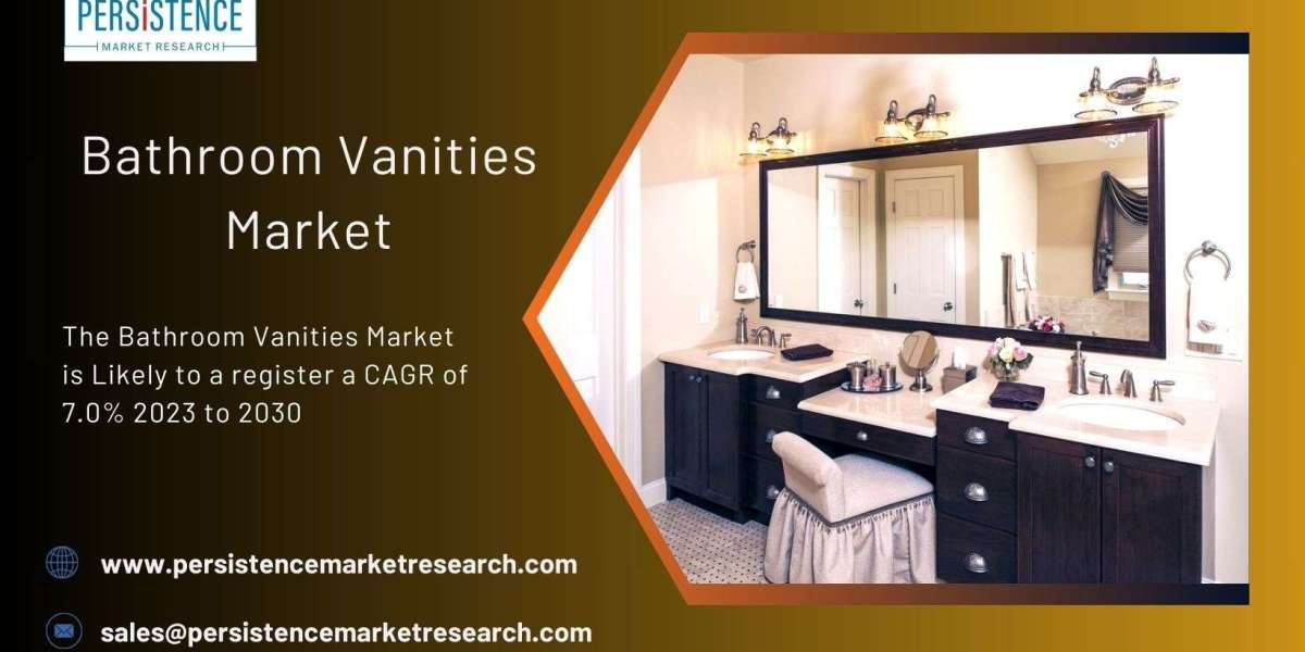 Evolving Trends and Latest Developments in the Bathroom Vanities Industry