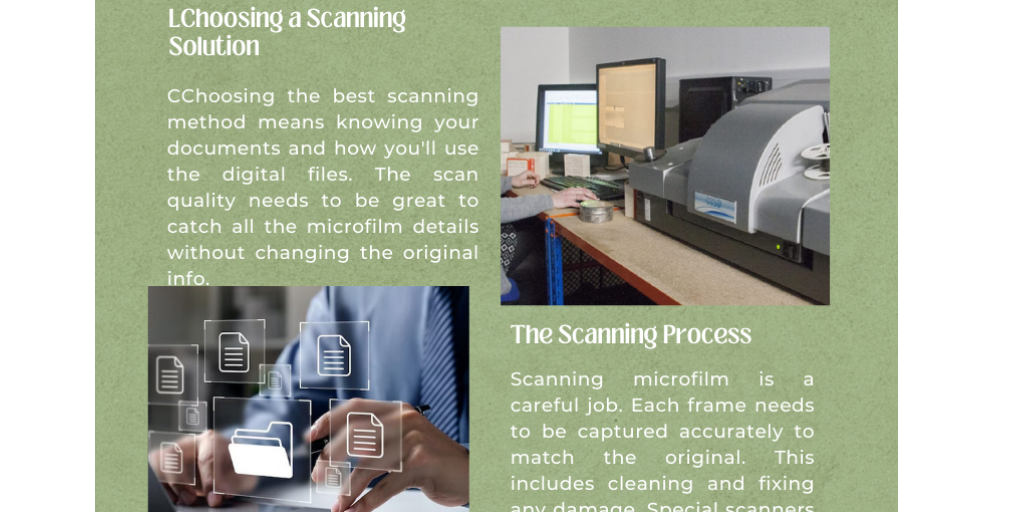 The Role of Microfilm Scanning in Document Preservation by Matrix Imaging Products, Inc - Infogram