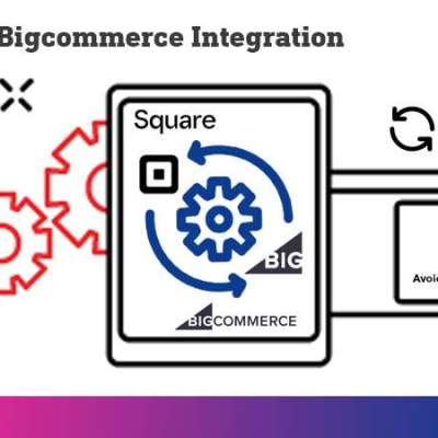 Understanding the Benefits of Integrating Bigcommerce with Square POS Profile Picture
