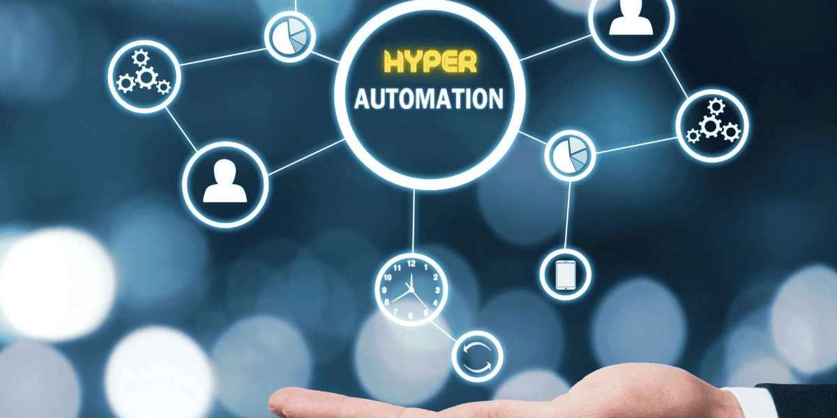 Industrial Hyper Automation Market Analysis, Business Development, Size, Share, Trends, Industry Analysis, Forecast 2022