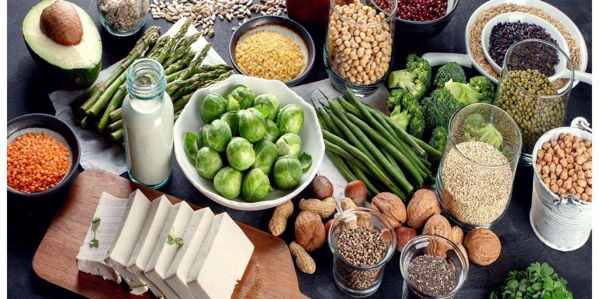 Plant Protein Ingredients Market Historical Analysis, Opportunities 2030