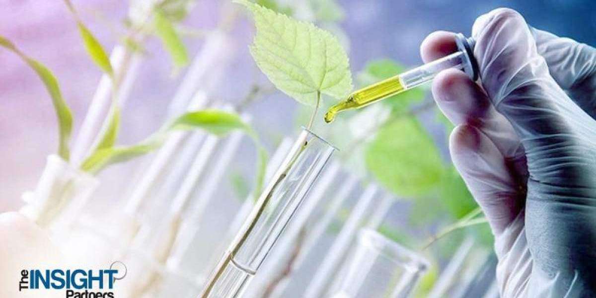 Rapid Cancer Tests Market Size, Statistics, Growth Potentials, Trends, Company Profile, Global Expansion Strategies by T