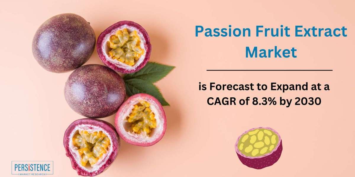 Passion Fruit Extract Market Sustainable Sourcing Practices Resonate with Consumers