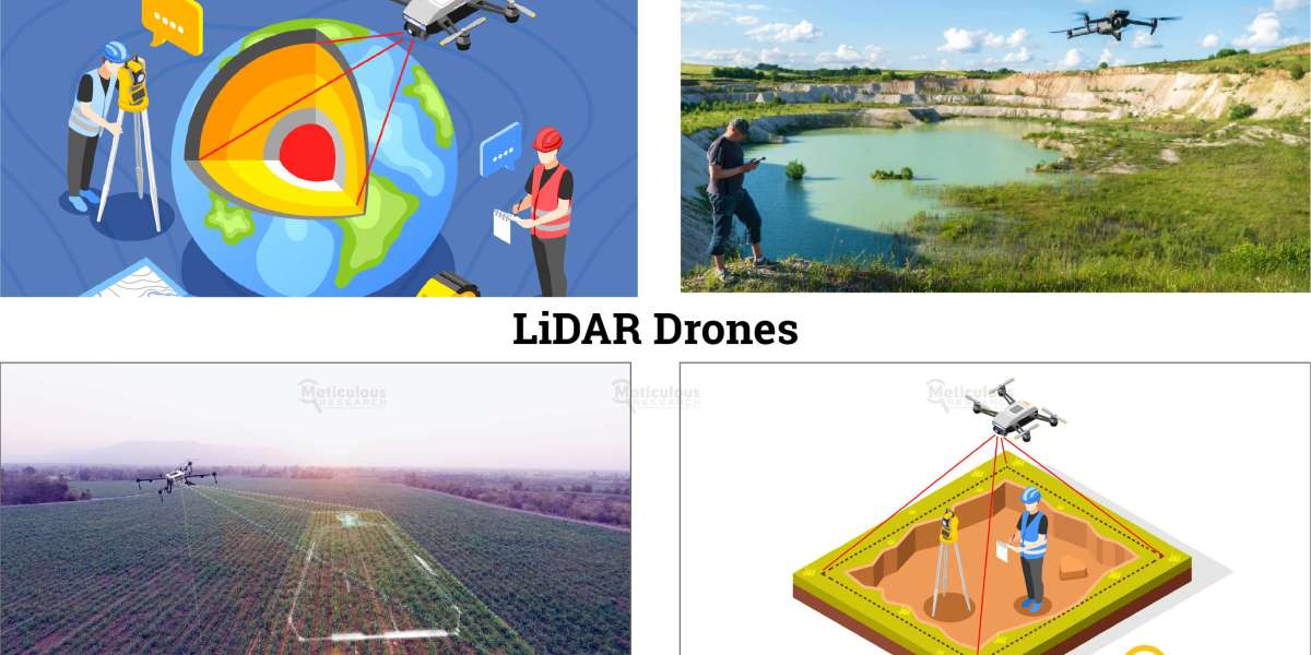 LiDAR Drones Market to Reach $1.9 Billion by 2030