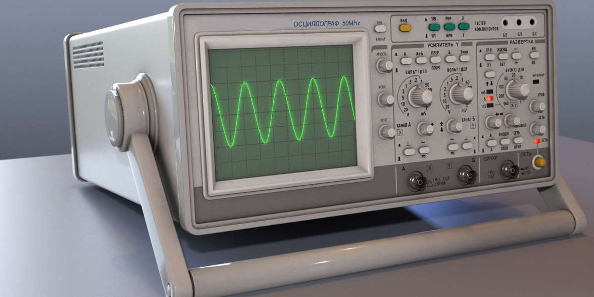 Oscilloscope Market Insights, Growth, Size, Comparative Analysis, Trends and Forecast, 2023 – 2032