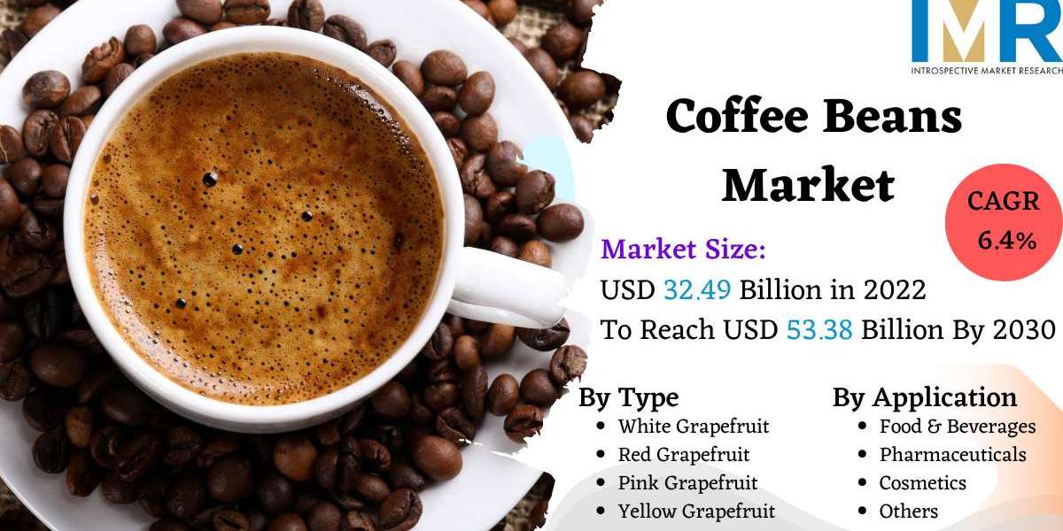 Global Coffee Beans Market Size to Hit USD 53.38 Billion by 2030 | CAGR of 6.4% | IMR