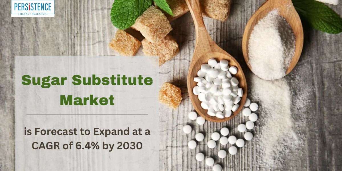 Sugar Substitute Market Investments Surge Amidst Changing Consumer Preferences