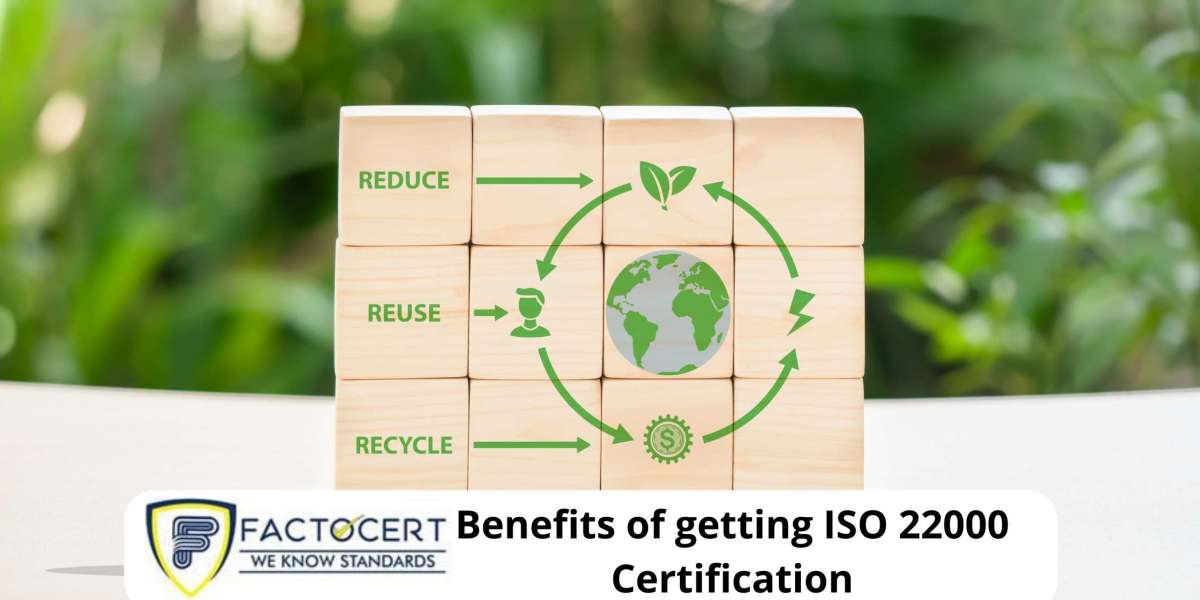 Everything about ISO 22000 Certification in Netherlands