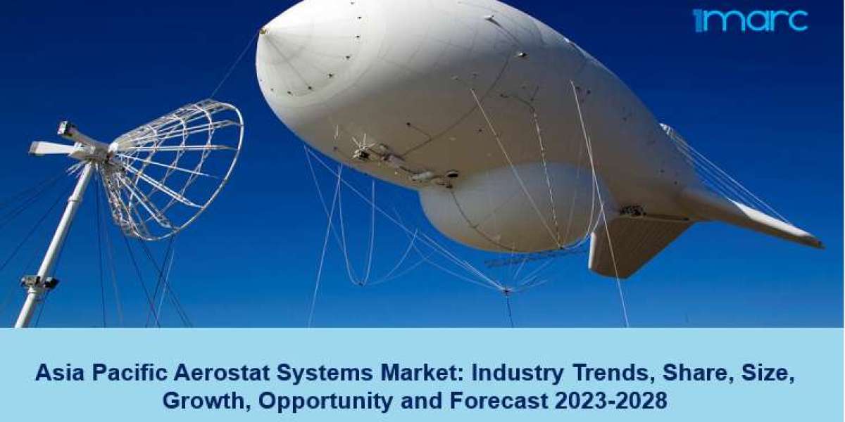 Asia Pacific Aerostat Systems Market Share, Size, Trends and Forecast 2023-2028