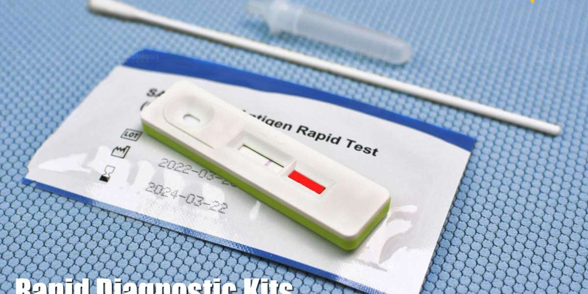 Rapid Diagnostic Kits Market for Indian Ocean Region Countries Worth $1.75 Billion by 2029