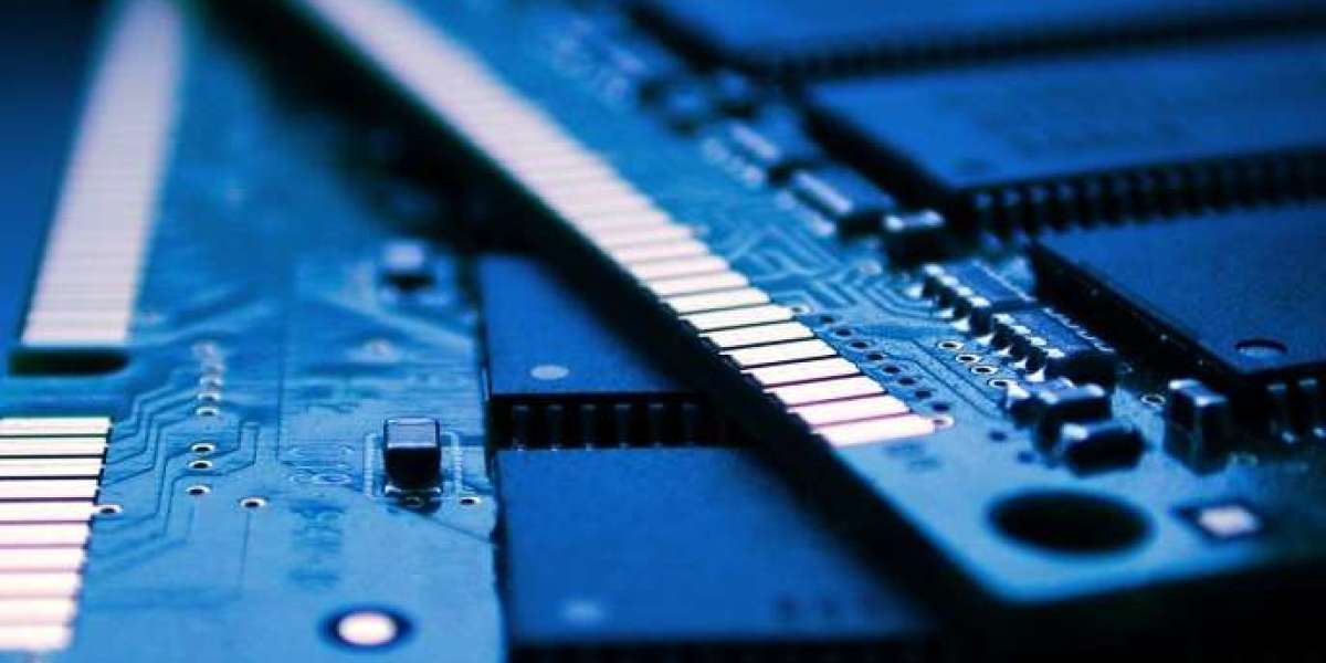 DRAM Module Market Size, Share, Growth, Analysis, Trends and Forecast - 2029