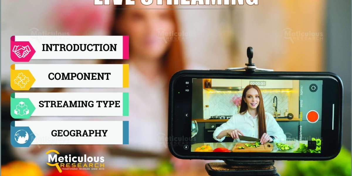 Live Streaming Market: Application and Trend