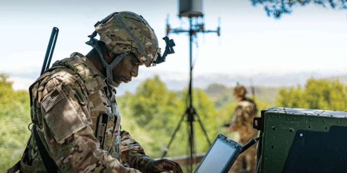 Military Embedded Systems Market Research Report: Size, Growth, and Revenue Analysis
