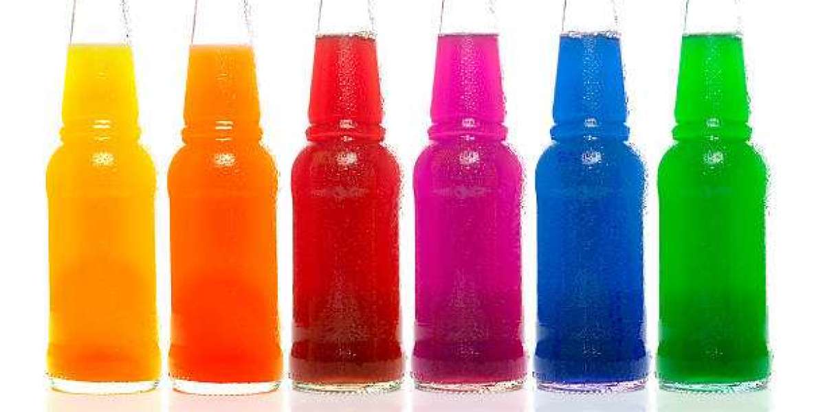 Alcopop Market Share with Emerging Growth of Top Companies | Forecast 2032