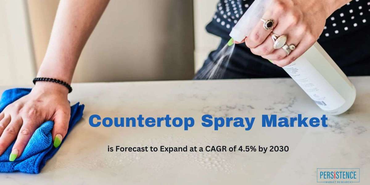 Countertop Spray Market Evolution of Homecare Spurs Demand for Effective Solutions