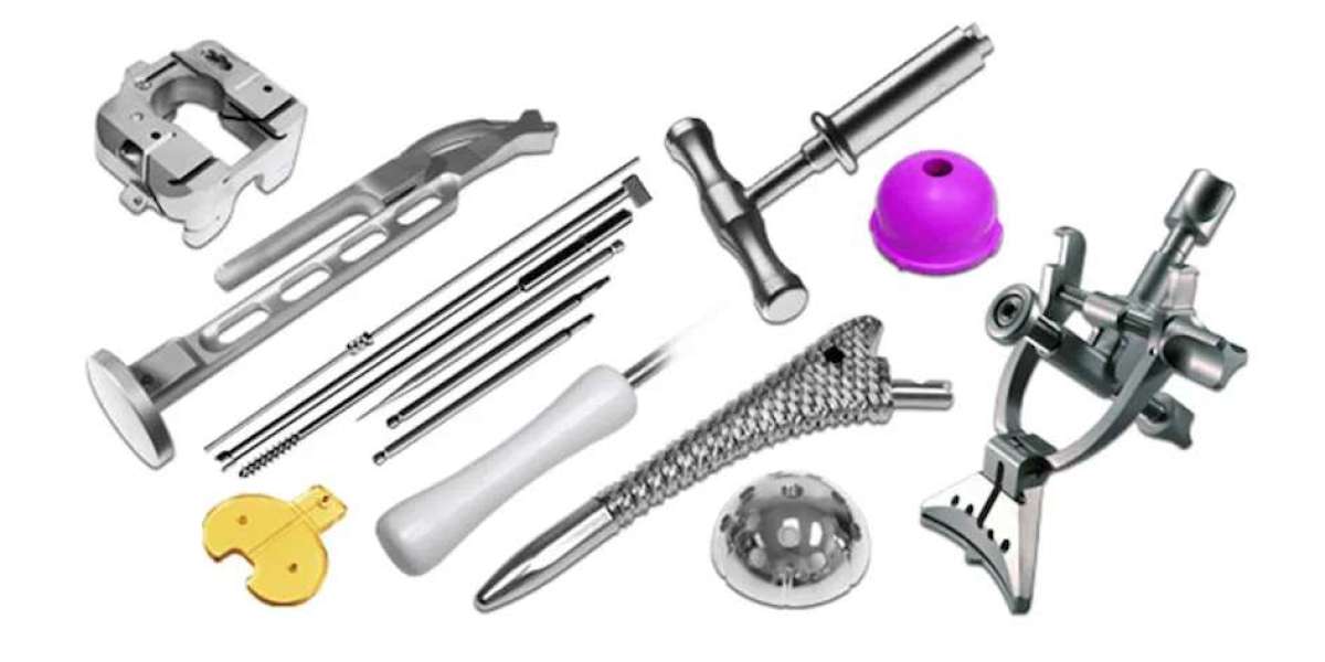 Orthopedic Devices Market Size, Share, Growth Trends, History and Forecast 2018-2029